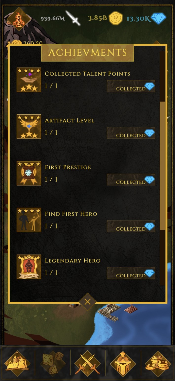 Achievements