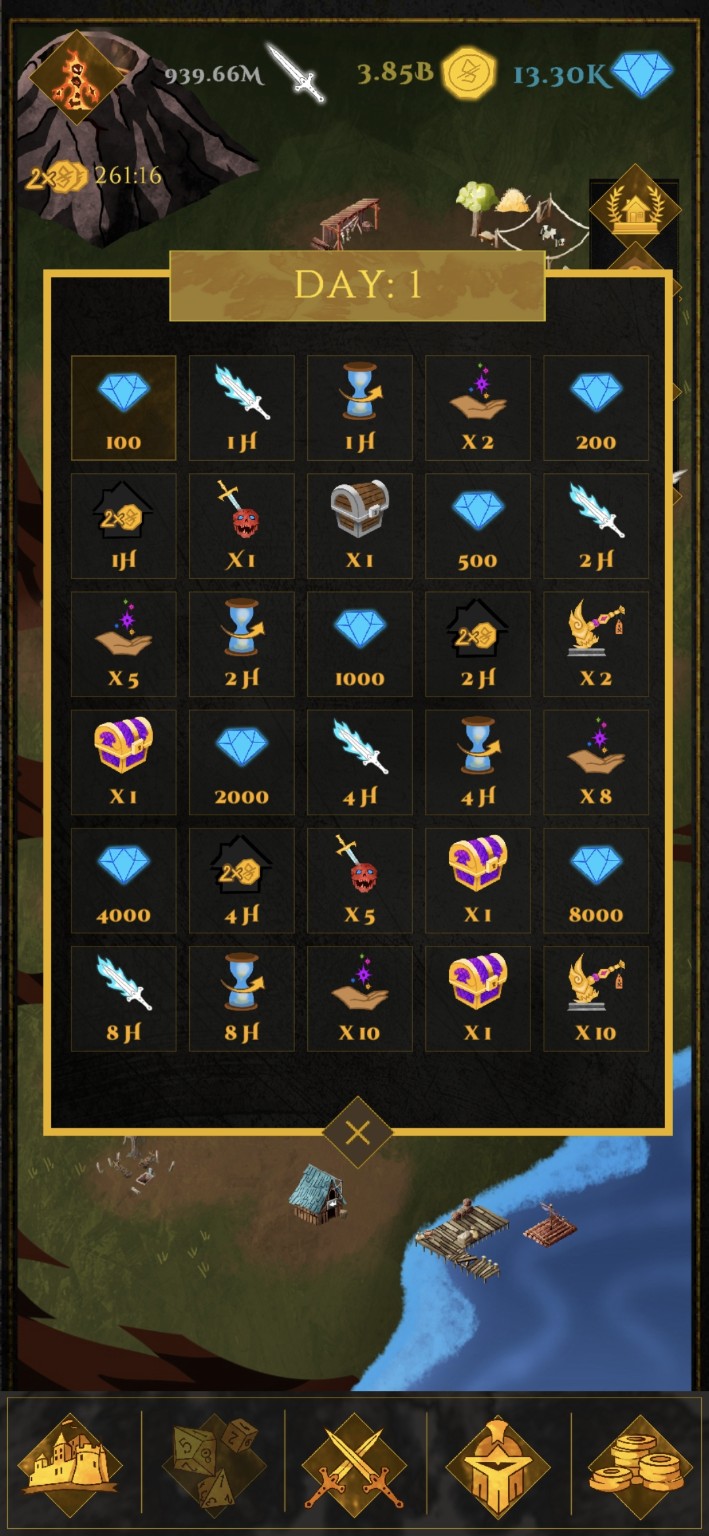Daily rewards
